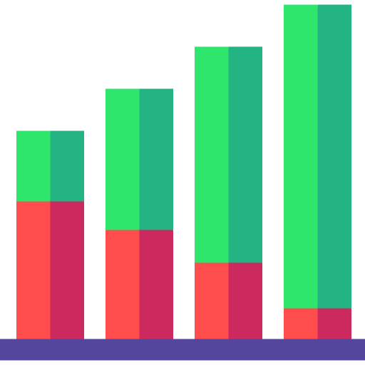 Analysez les statistiques